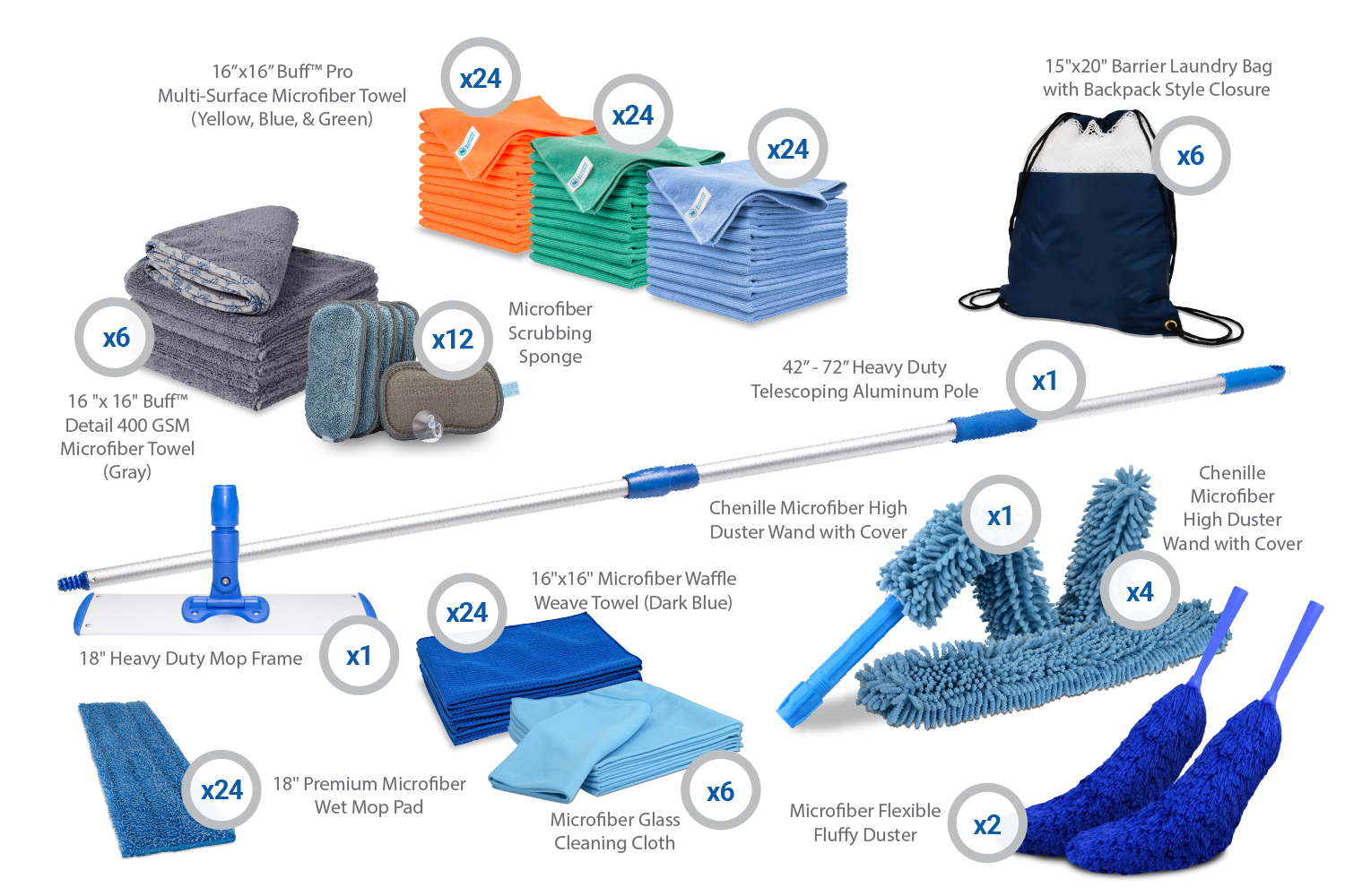 How to Start a Cleaning Business Microfiber Kit