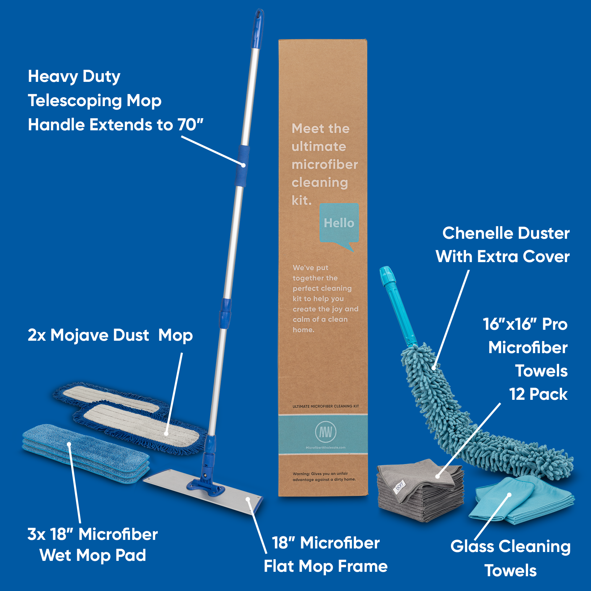 Ultimate Microfiber Cleaning Kit