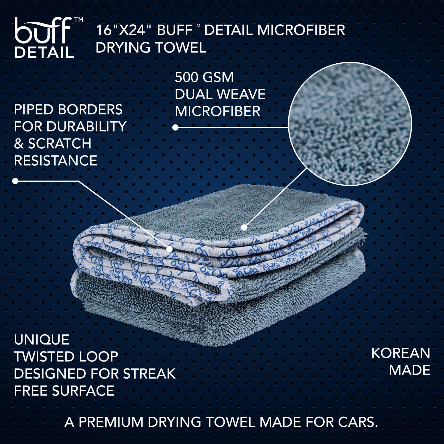 Unique Bargains 250gsm Microfiber Car Washing Towel 5 Pcs Gray