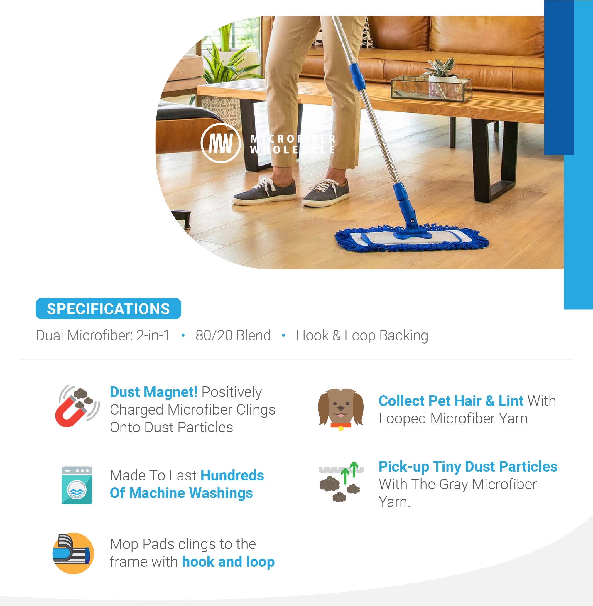 Real Clean 36 Inch Fringe Microfiber Dust Mop Pads (Pack Of