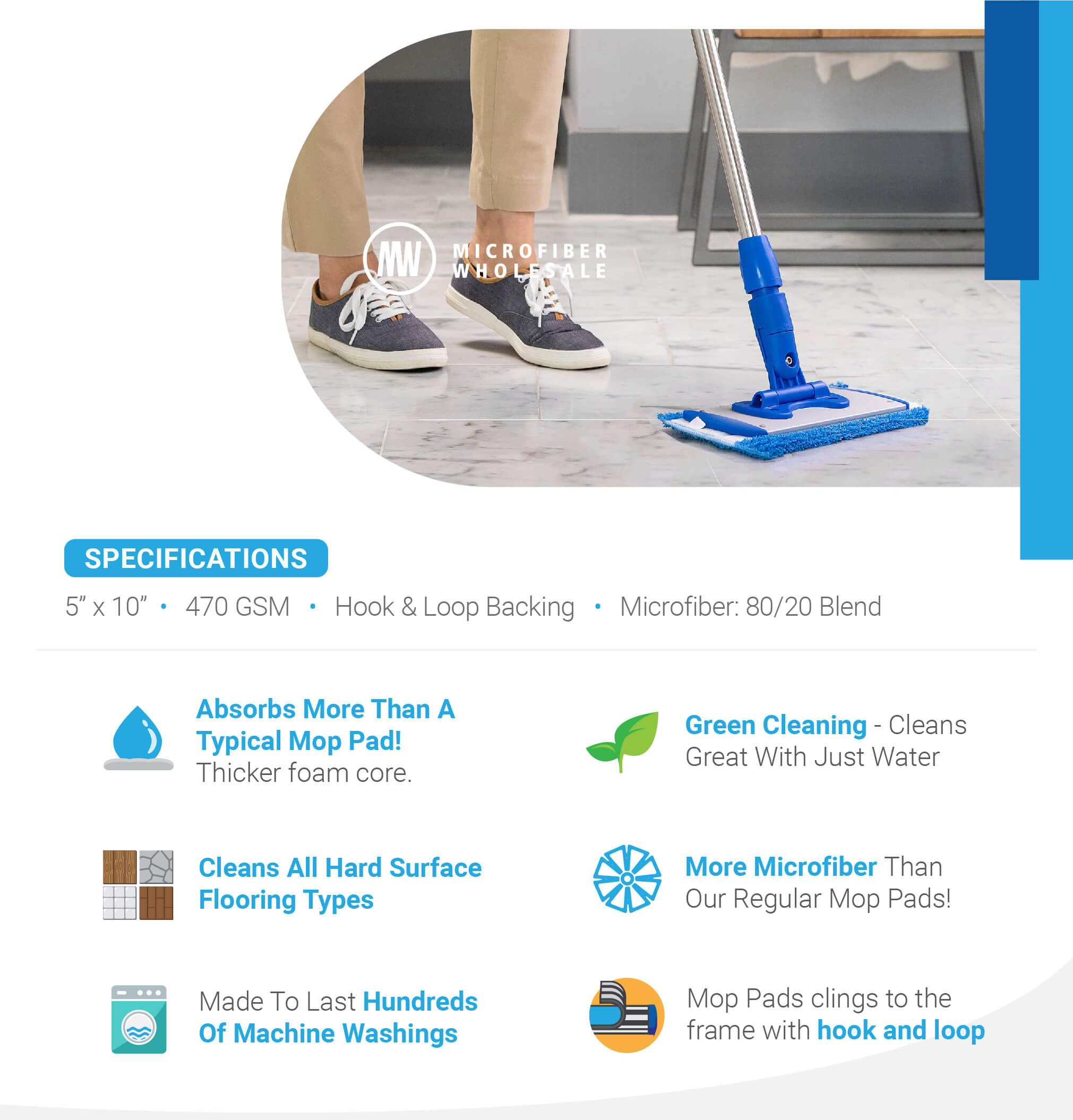 Baseboard Cleaner Tool With Handle No-Bending Mop With 2 Cleaning