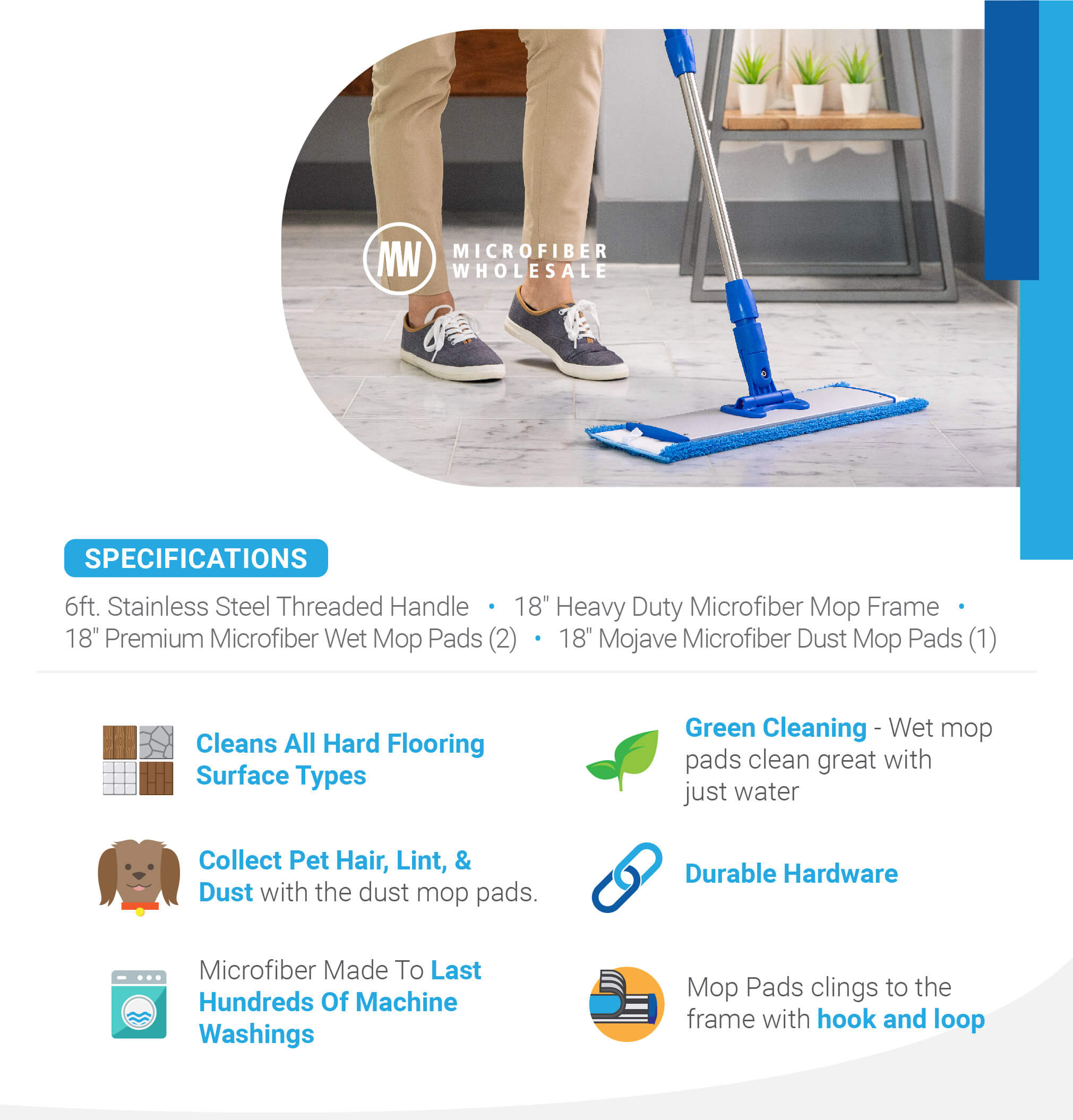 18 Professional Microfiber Mop - Hardwood Floor Mop - Dry & Wet Mop for  Wood, Laminate, Tile, Vinyl Floors, Washable Pads, Wet & Dust Mopping