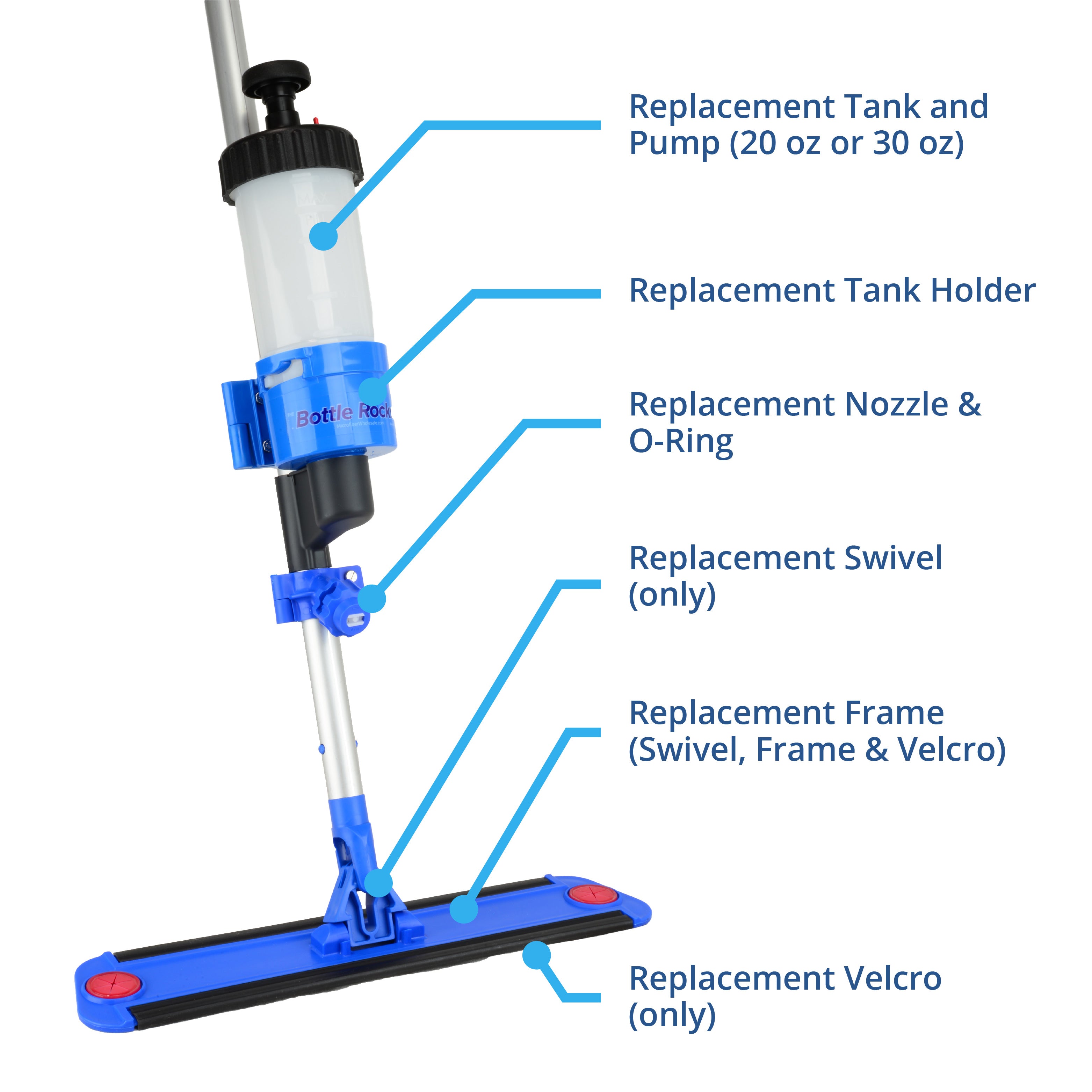 Piezas de repuesto del sistema de Mopa Bottle Rocket